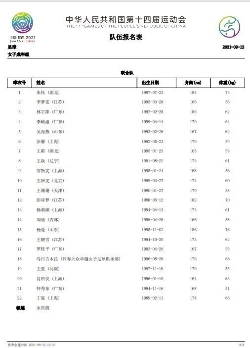 08:00玻利甲 欧若拉3-0瓦卡迪兹08:00玻利甲 奥利恩特3-0威斯特曼08:00玻利甲 葛布莉2-0特莱罗独立字母哥35分8板10助兰德尔空砍41分雄鹿大胜尼克斯晋级四强NBA常规赛季中锦标赛东部四分之一决赛雄鹿主场迎战尼克斯，雄鹿目前排在东部第三，本赛季保持着不错状态，尼克斯最近取得3连胜也是表现火热。